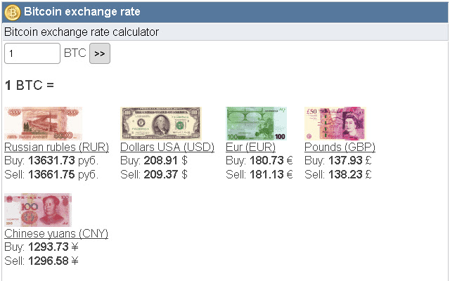 Currency Calculator