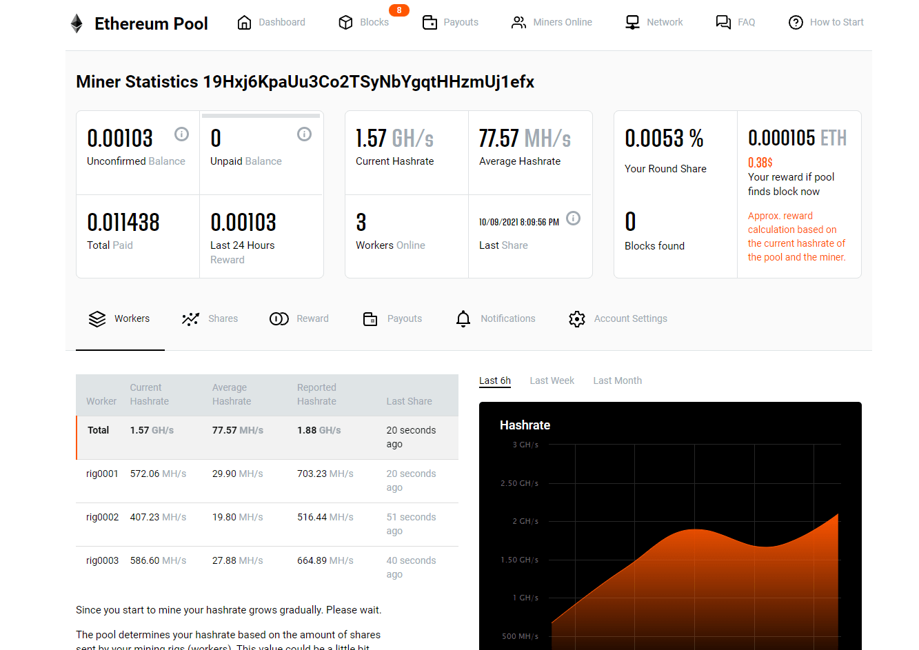 Neurai (XNA) KawPow | Mining Pools