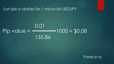 How Much is Lot Size in Dollars? – Forex Education