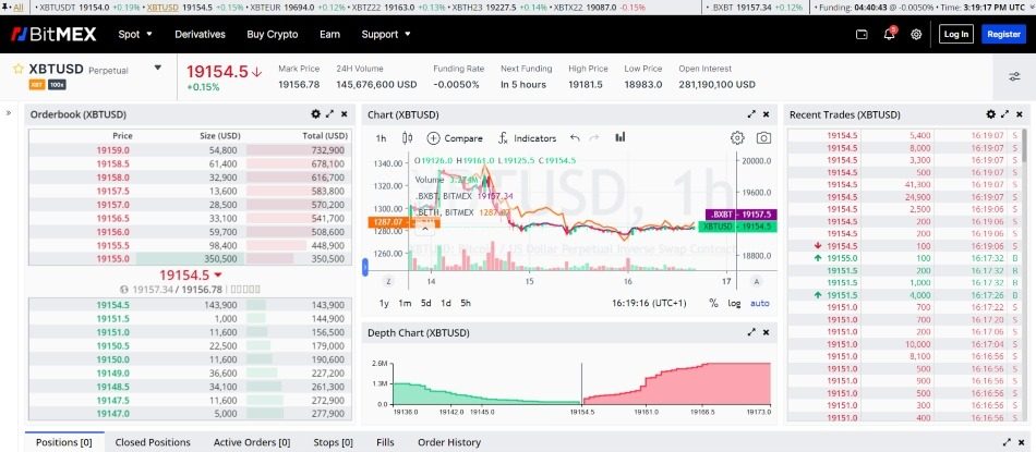 Bitmex Demo Account - Opening Process, Charges, Benefits & more