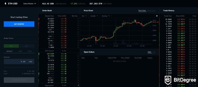 Gemini vs. Coinbase: Which Should You Choose?