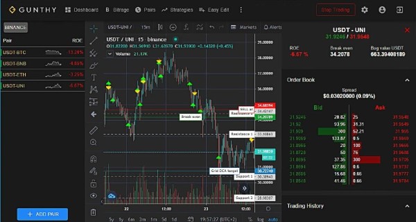 Æsir - Cryptocurrency Algorithmic Trading Platform