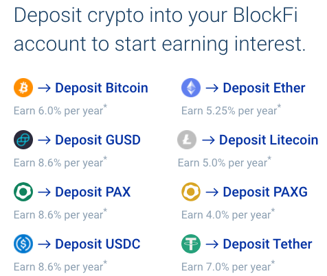 BlockFi: Crypto Loans and Interest Rates User Review Guide - Master The Crypto