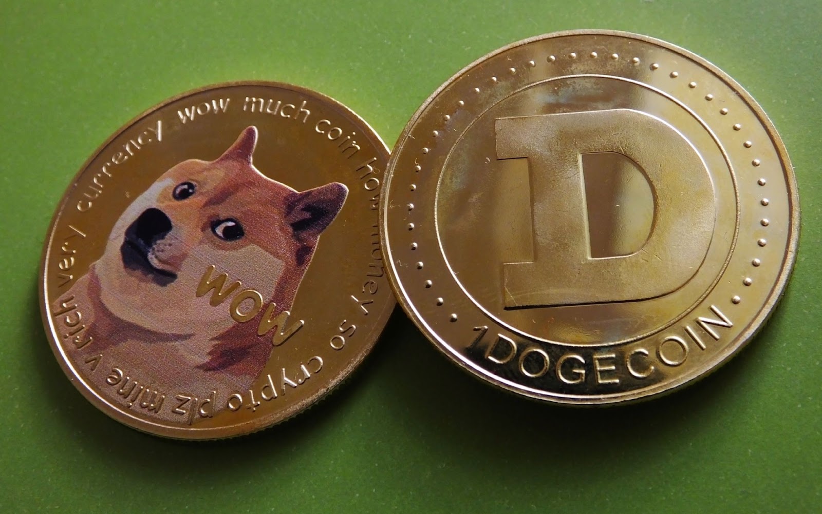 Dogecoin Price | DOGE Price Index and Live Chart - CoinDesk