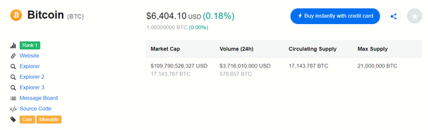 1 BTC to EUR - Bitcoins to Euros Exchange Rate