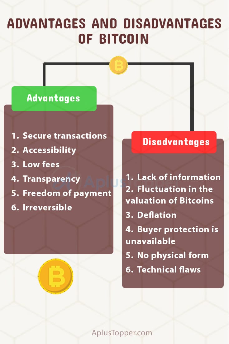 What Are Bitcoin Advantages and Disadvantages?