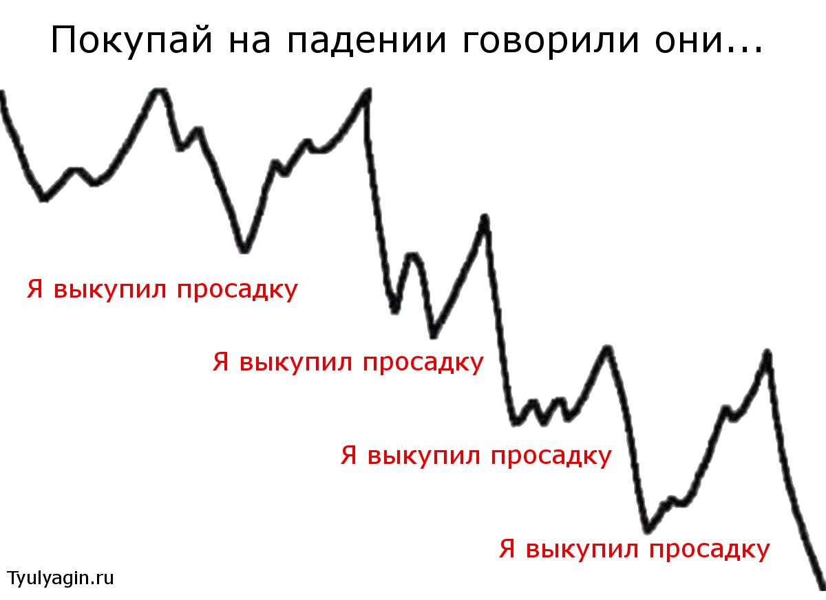 Книга в кратком изложении | What Money Can’t Buy(Английская версия) | Michael J. Sandel