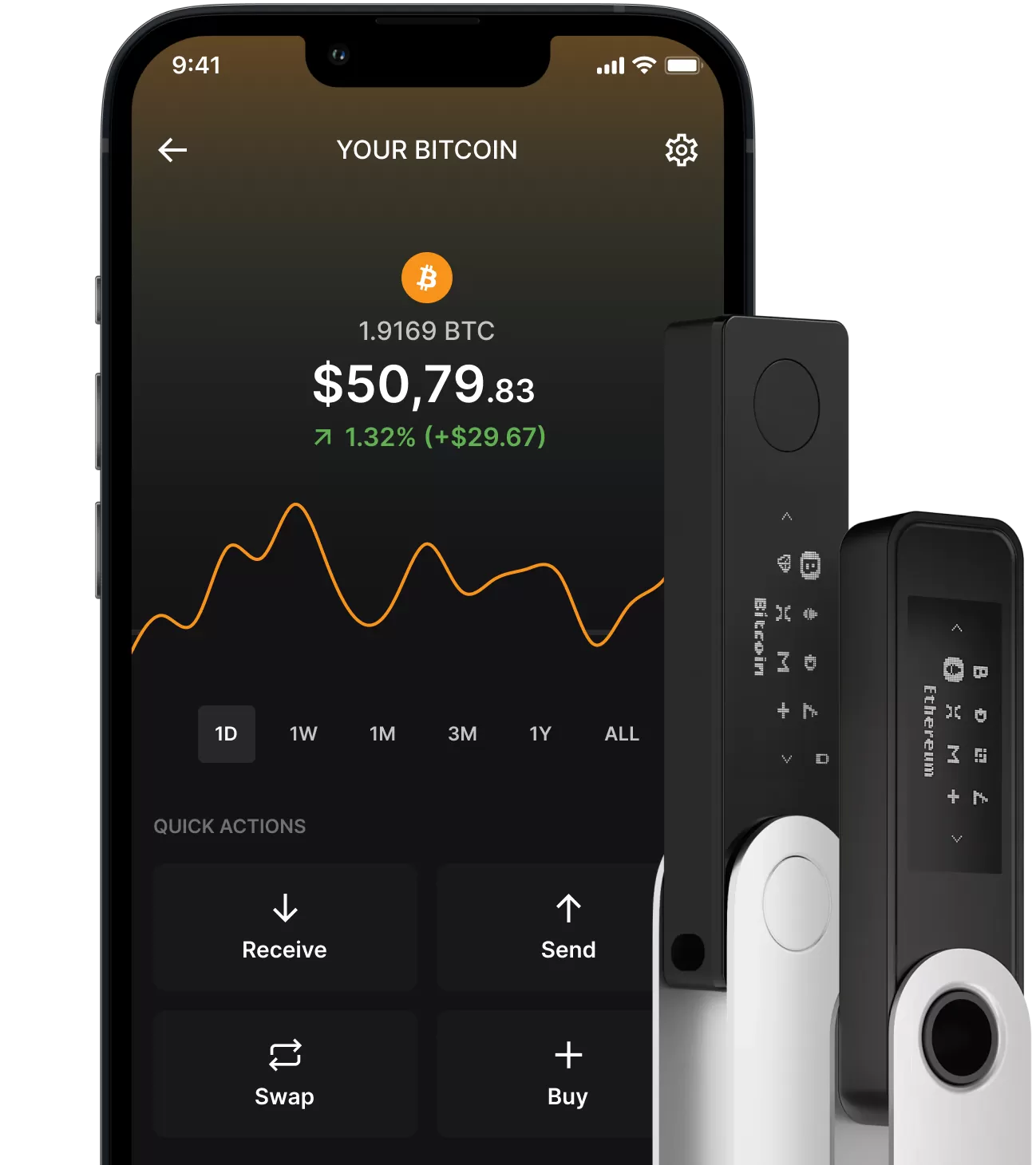 Crypto Wallet & Hardware Wallet - Security for Crypto | Ledger