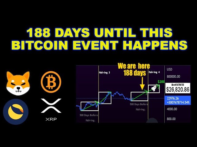 Bitcoin Halving Countdown - Next Bitcoin Halving Dates