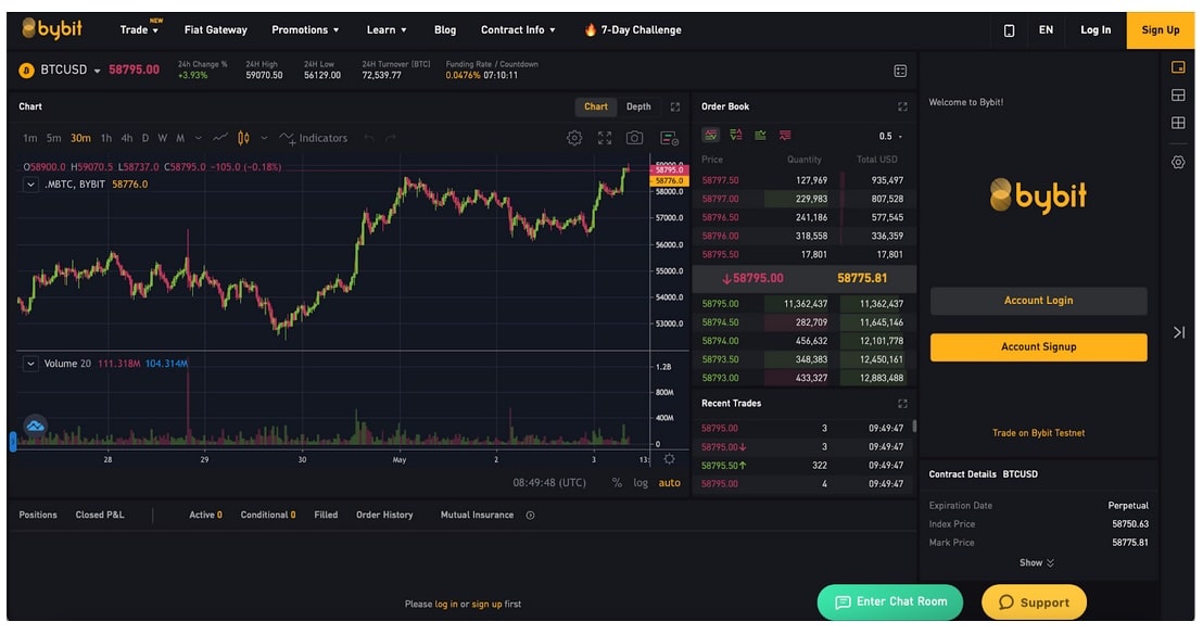 8 Best Crypto Margin Trading Exchanges Compared ()