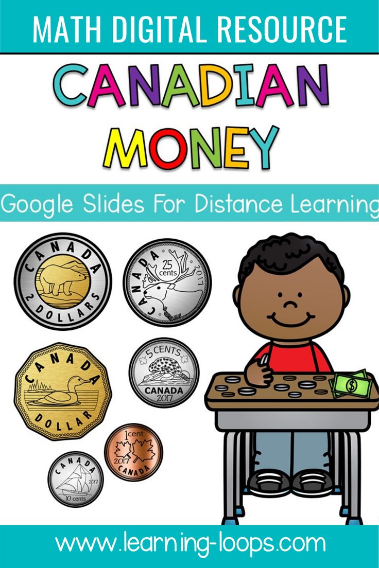 Google Classroom - Money And Financial Literacy