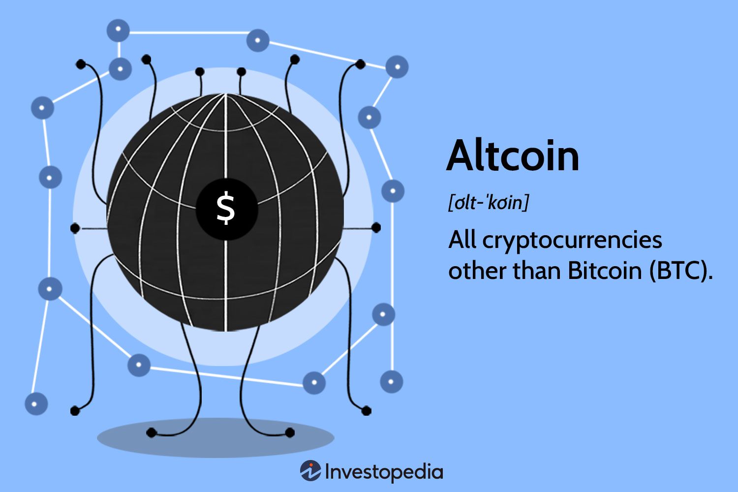 Bitcoin vs. Altcoins: Comparing Investment Opportunities and Risks