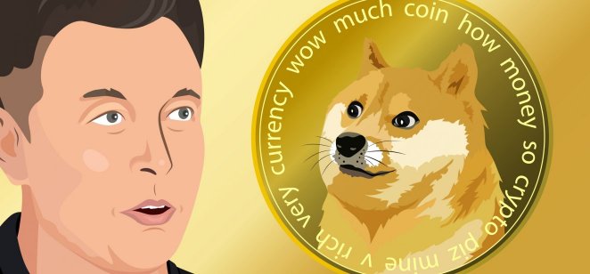 DOGECOIN - DOGE/USD interactive live chart