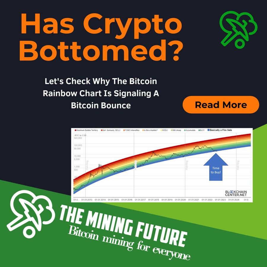 Maximize Your Trading Profits: A Simplified Guide to the Bitcoin Rainbow Chart • MEXC Blog