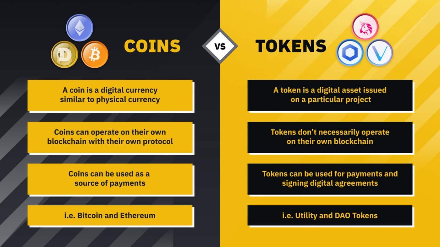 Cryptocurrencies vs. crypto tokens | Brave