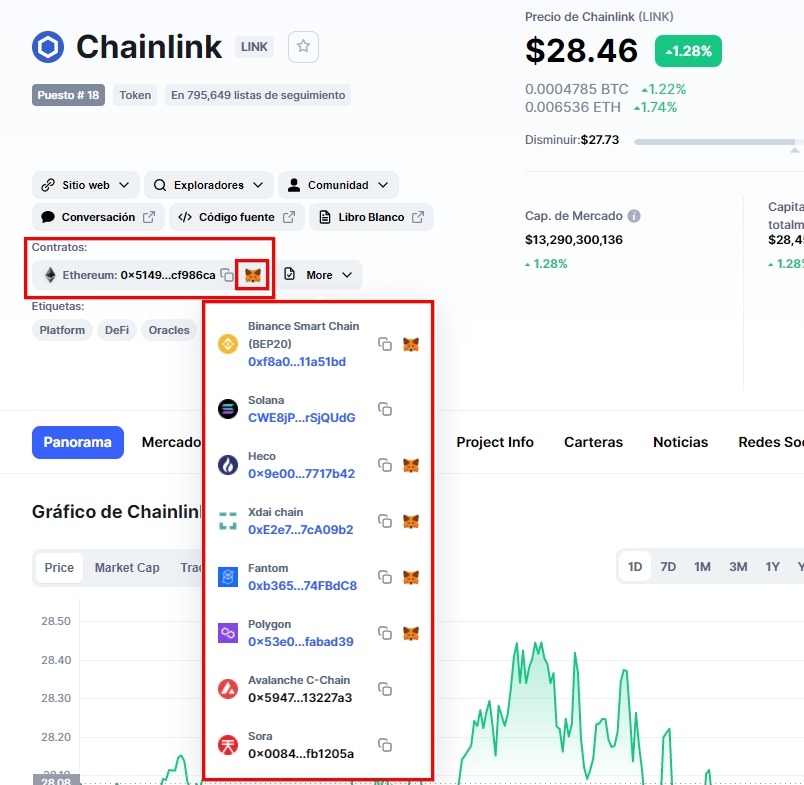 How to Connect MetaMask | Moonbeam Docs