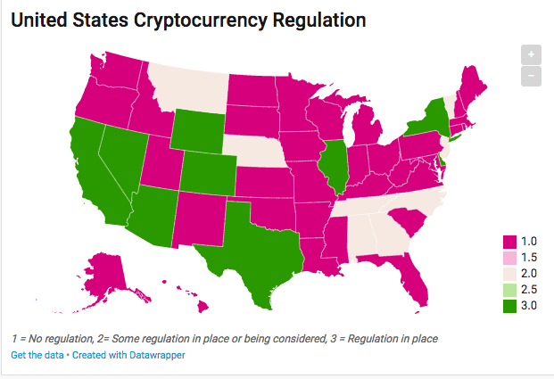 The brutal truth about Bitcoin | Brookings