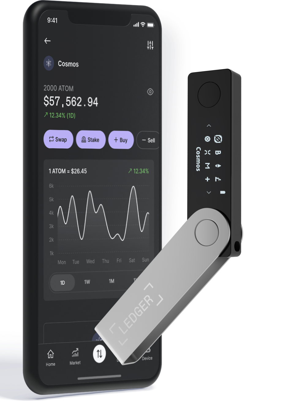 Cosmos (ATOM) Wallet | Ledger