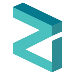 (ZIL to USDT), Zilliqa real time chart & live price - BTSE