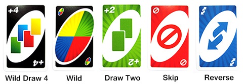 Uno Game Rules - How to Play Uno the Card Game