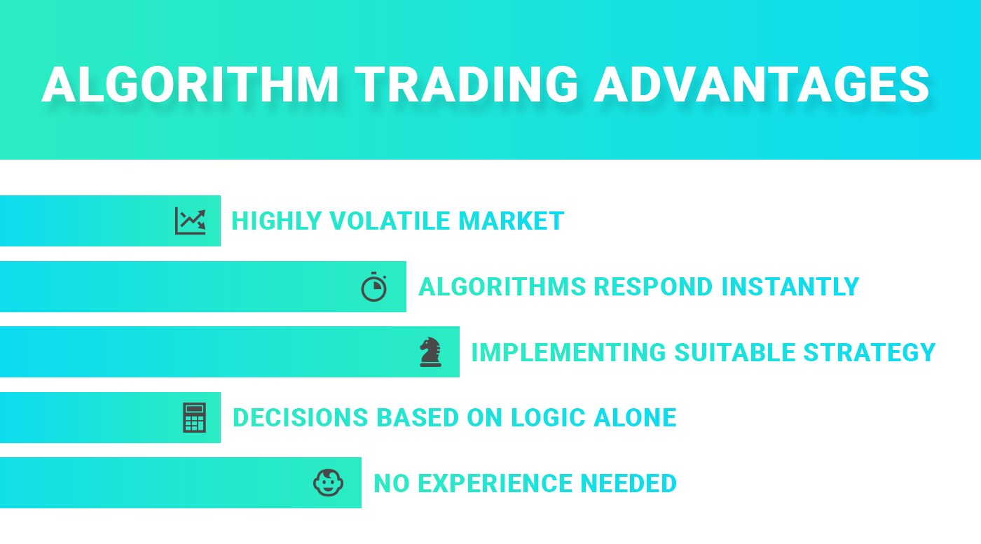 A Deep Dive into Crypto Trading Algorithms