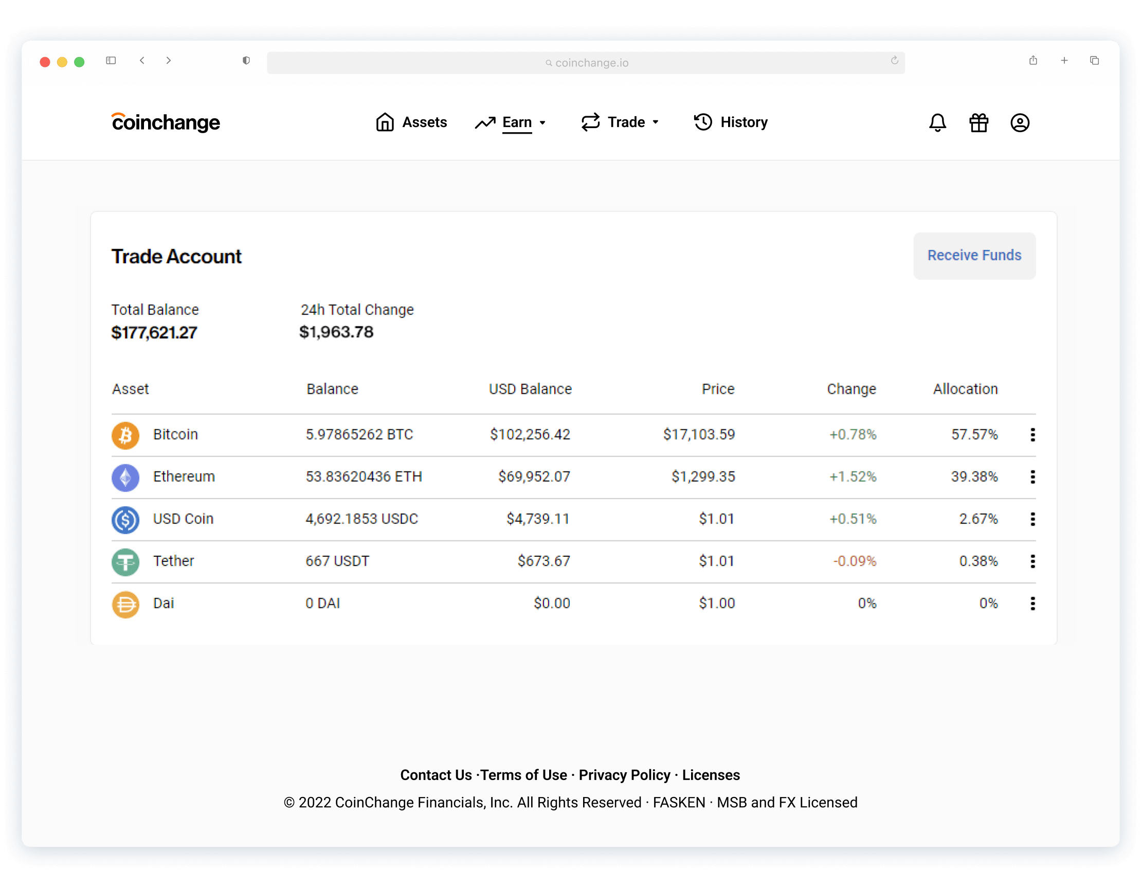 1001fish.ru | Reliable Cryptocurrency Prices and Market Capitalizations