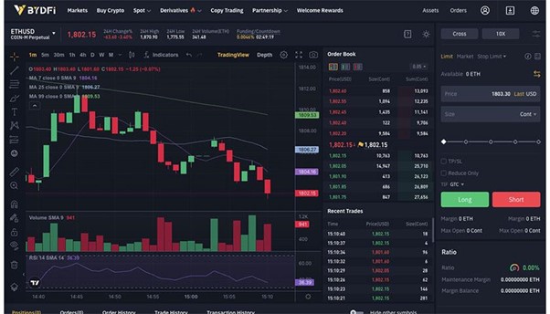 The 10 Best Crypto Exchanges for Day Trading () | CoinLedger