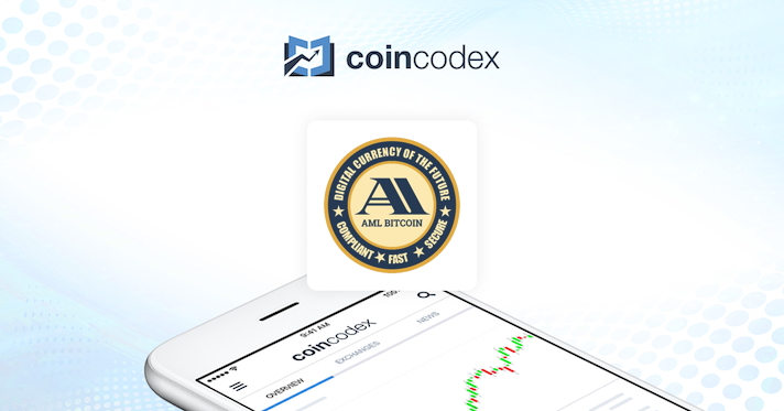 AML Bitcoin price today, ABTC to USD live price, marketcap and chart | CoinMarketCap