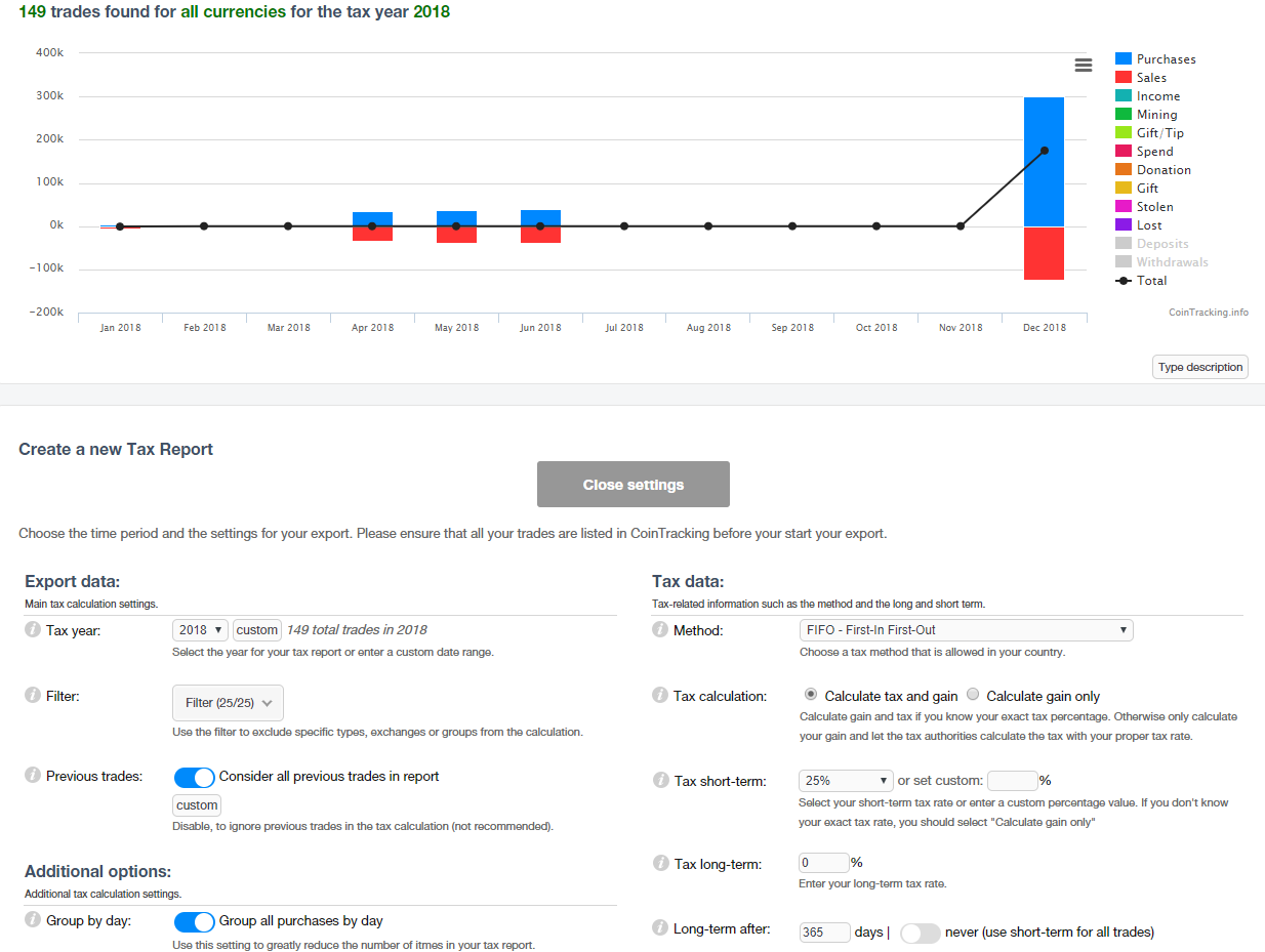 CoinTracking · Reporting Overview