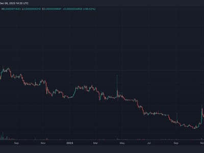 Tron Price | TRX Price Index and Live Chart - CoinDesk