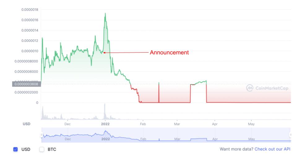 Crypto inside trading: Are employees of cryptocurrency exchanges allowed to trade?