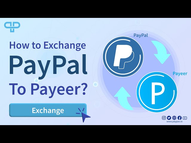 Currency Exchange: PayPal to Payeer Simple with swapforless