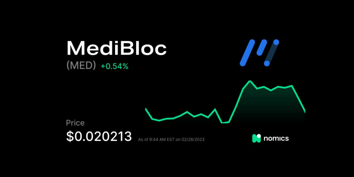 MediBloc price today, MED to USD live price, marketcap and chart | CoinMarketCap