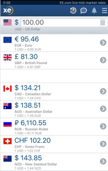 1 CHF to EUR - Swiss Francs to Euros Exchange Rate