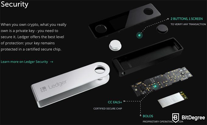 EOS Wallet: Ledger Nano Guide - EOS Nation | EOS Block Producer