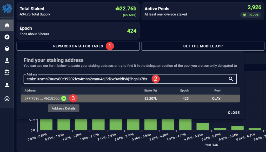 Cardano ADA Staking Calculator - Estimate your Rewards