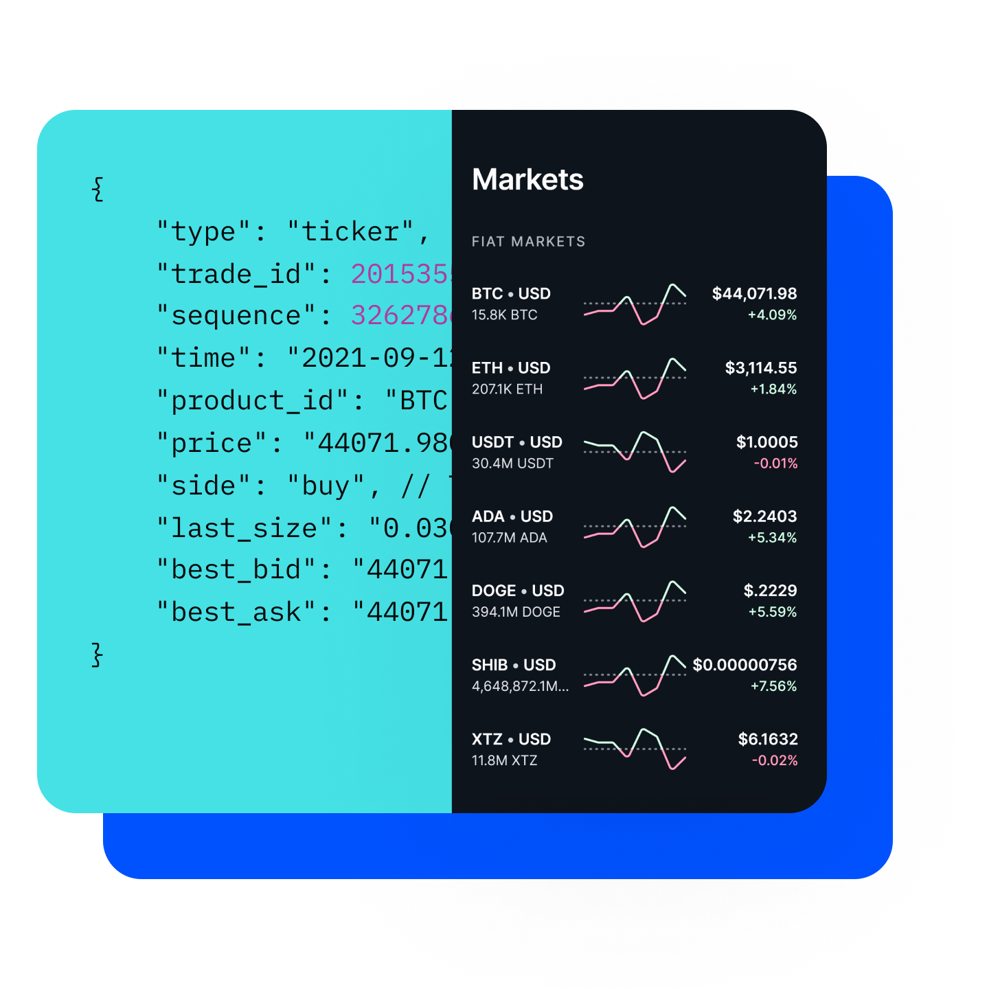 The Ultimate Guide to API Access for your Crypto Exchange Accounts | CoinLedger