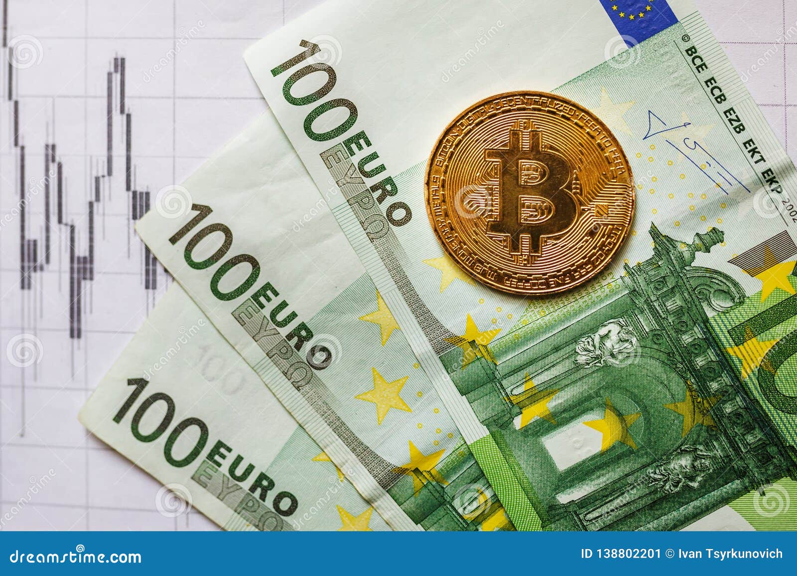 1 BCH to EUR - Bitcoin Cash to Euros Exchange Rate