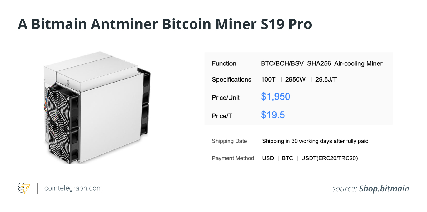 How to Set Up a Bitcoin Miner - How to Start Mining Cryptocurrency