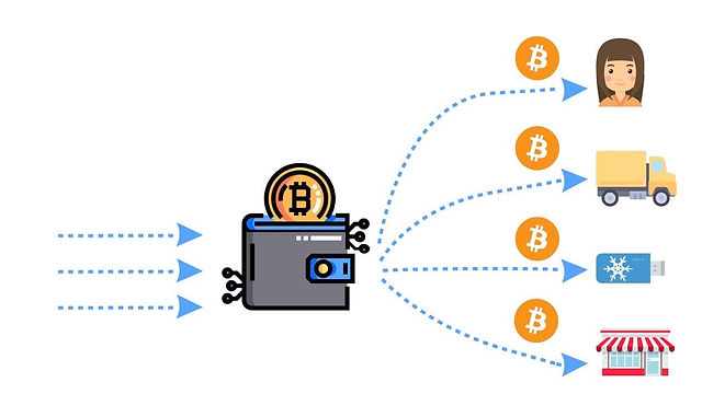 What is a cryptocurrency mixer?