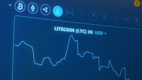 Litecoin Bitcoin - LTC/BTC price | LTCBTC Quote & Chart