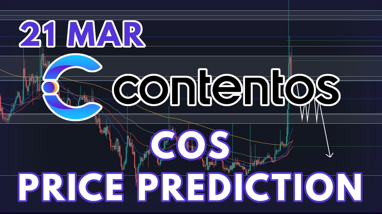 Contentos Price Prediction: Future COS forecast , & 