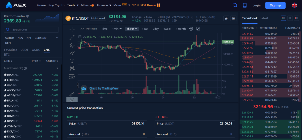 AEX Reviews & Ratings – Crypto Exchange : Revain