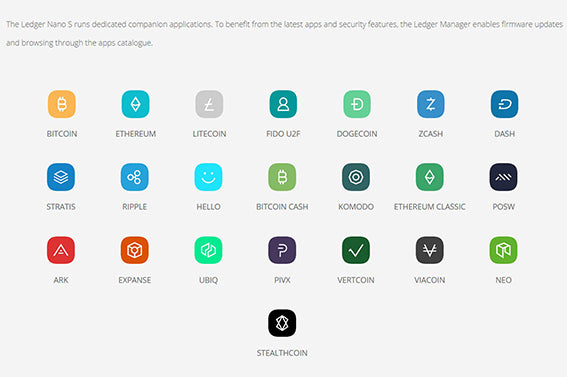 Ledger Supported Coins & Tokens | Ledger