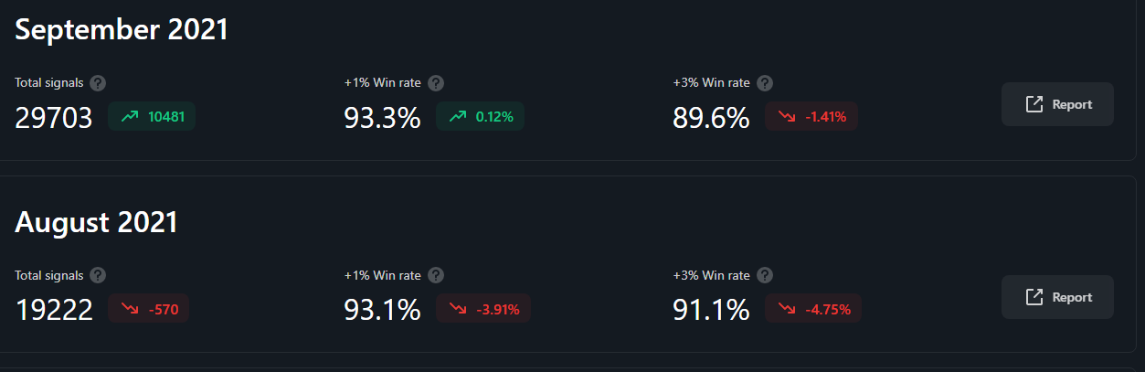 Crypto Base Scanner, A QFL Strategy based Trading Bot - Growlonix