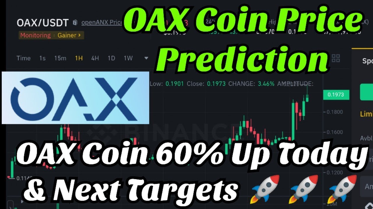 OpenANX Price Today - OAX to US dollar Live - Crypto | Coinranking