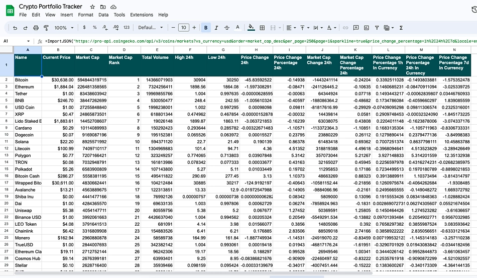 BTCUSD - Bitcoin - USD Cryptocurrency Trader's Cheat Sheet - 1001fish.ru