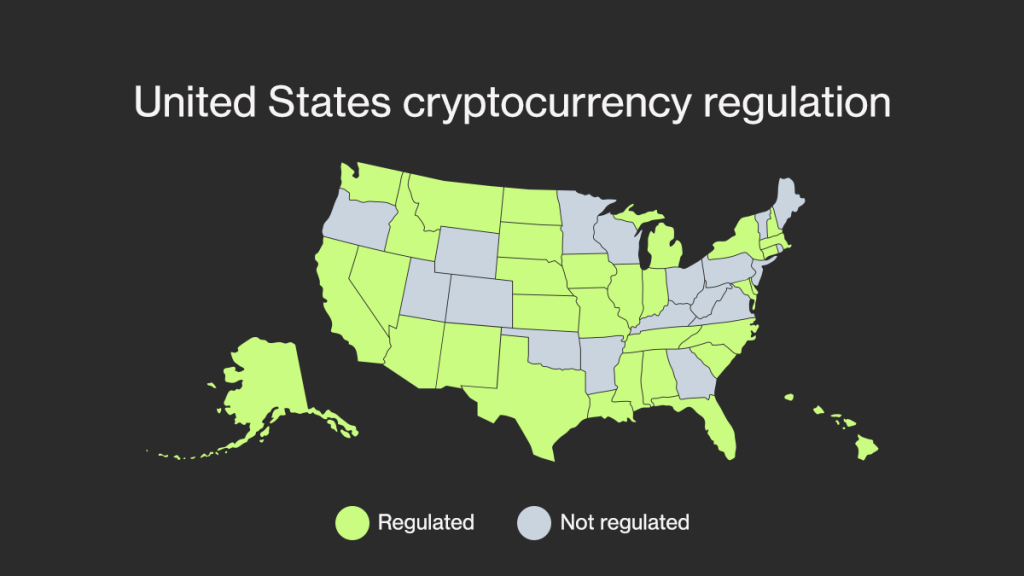 Cryptocurrency Regulations Around the World