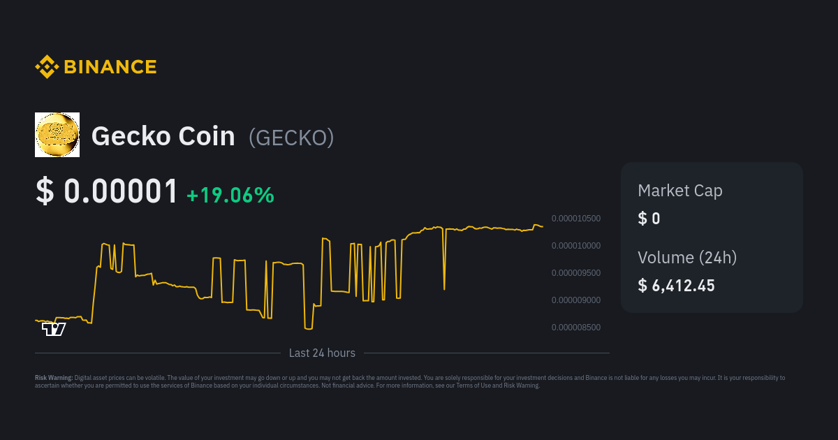 CoinGecko Price Feed Data - QuickNode Marketplace