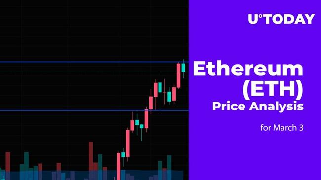 US-Dollar to Ethereum Conversion | USD to ETH Exchange Rate Calculator | Markets Insider